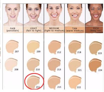 Dermacol Concealer