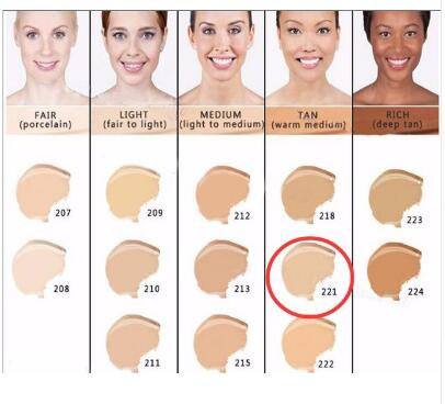 Dermacol Concealer